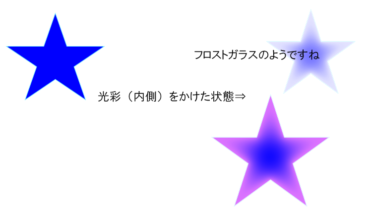 光彩（内側）/ イラレ
