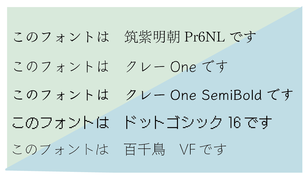 フォントの知識をつけたい自分用メモ